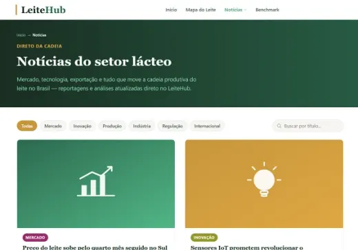 Prévia das Notícias